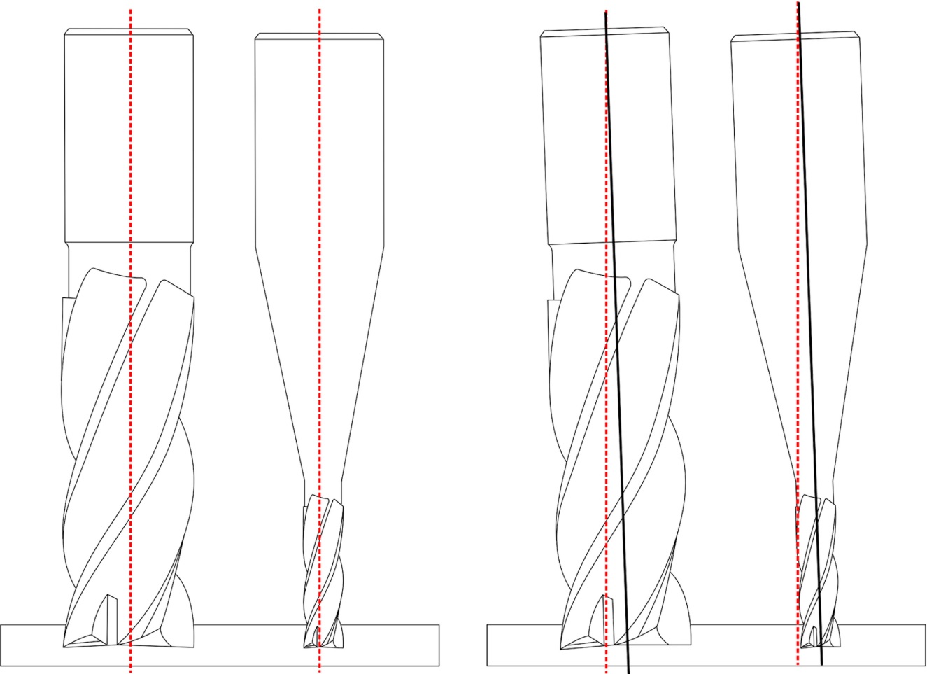 微型銑削中的銑刀磨損測量協議建昌精密科技有限公司